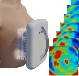 Маммограф МЭМ 20-08